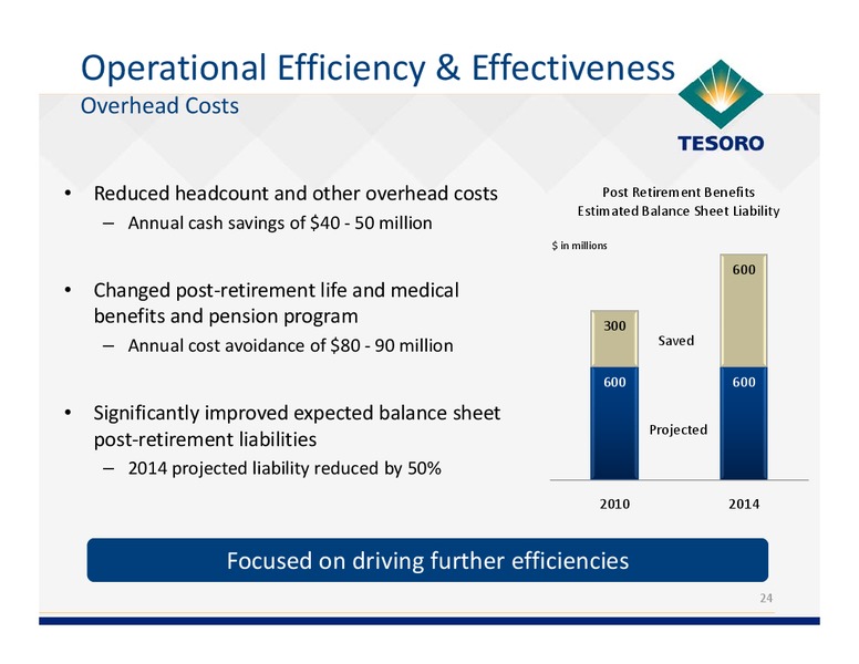 Analyst Day – Tesoro Corporation – slide 23