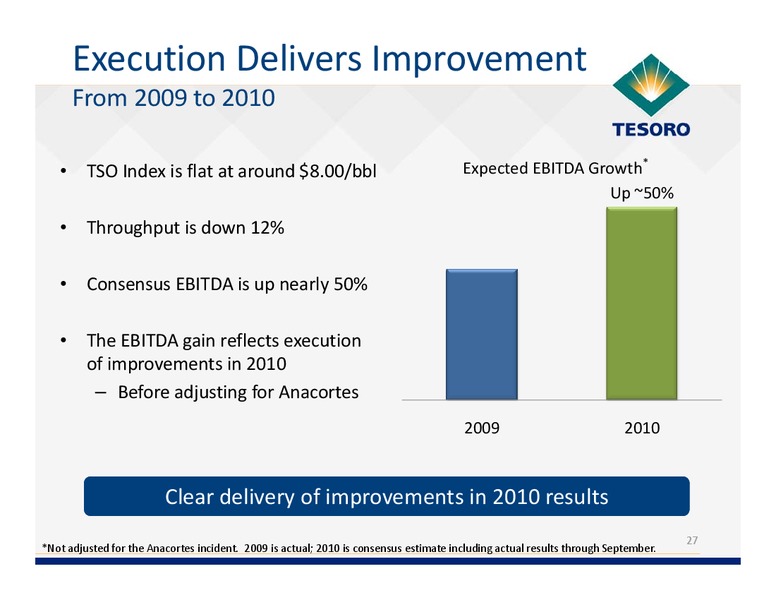 Analyst Day – Tesoro Corporation – slide 26