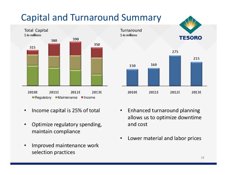 Analyst Day – Tesoro Corporation – slide 27