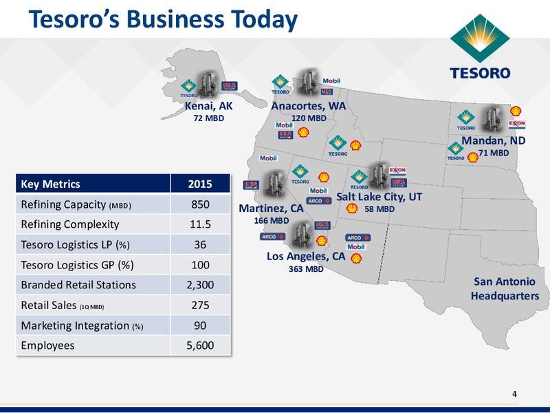 Oppenheimer Energy 1 on 1 Conference – Tesoro Corporation – slide 3