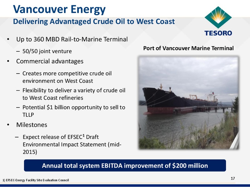 Oppenheimer Energy 1 on 1 Conference – Tesoro Corporation – slide 16