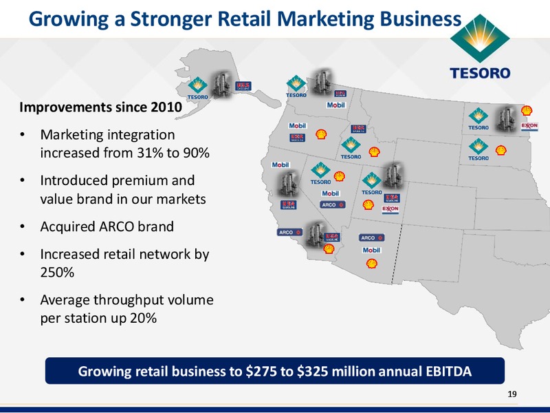 Oppenheimer Energy 1 on 1 Conference – Tesoro Corporation – slide 18