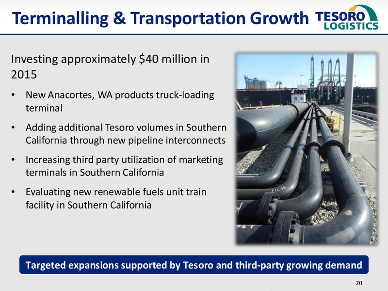 NAPTP MLP Conference – Tesoro Logistics Lp – slide 19