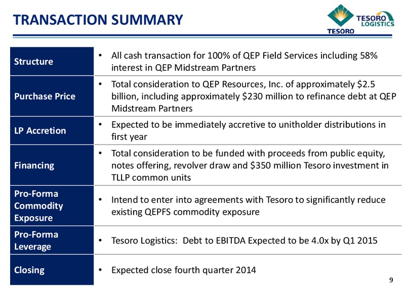Acquisition Presentation – Tesoro Logistics Lp – slide 8