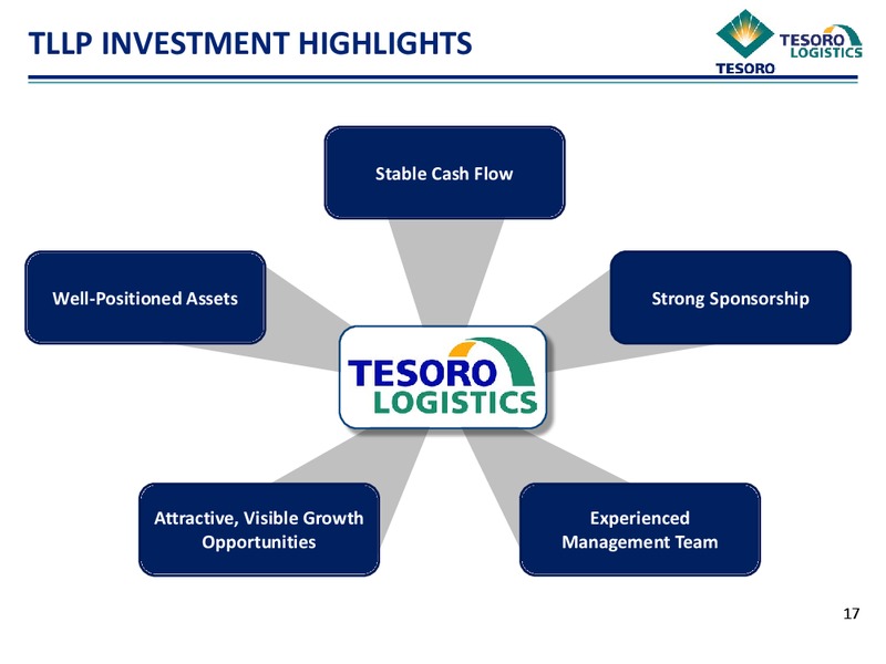 Acquisition Presentation – Tesoro Logistics Lp – slide 16