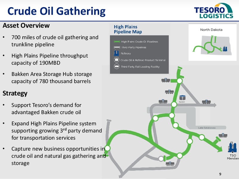 Citi MLP Conference – Tesoro Logistics Lp – slide 8