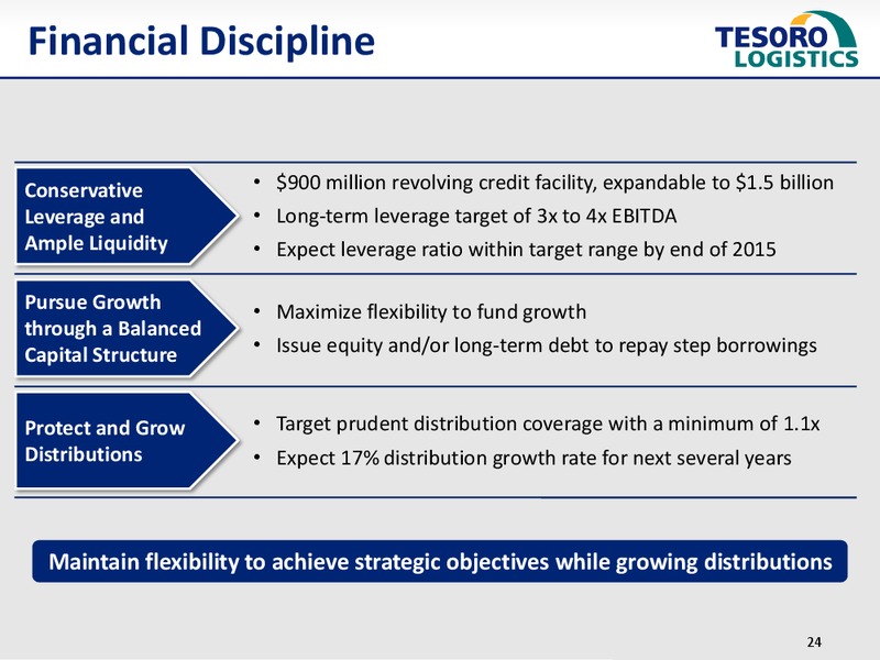 Citi MLP Conference – Tesoro Logistics Lp – slide 23