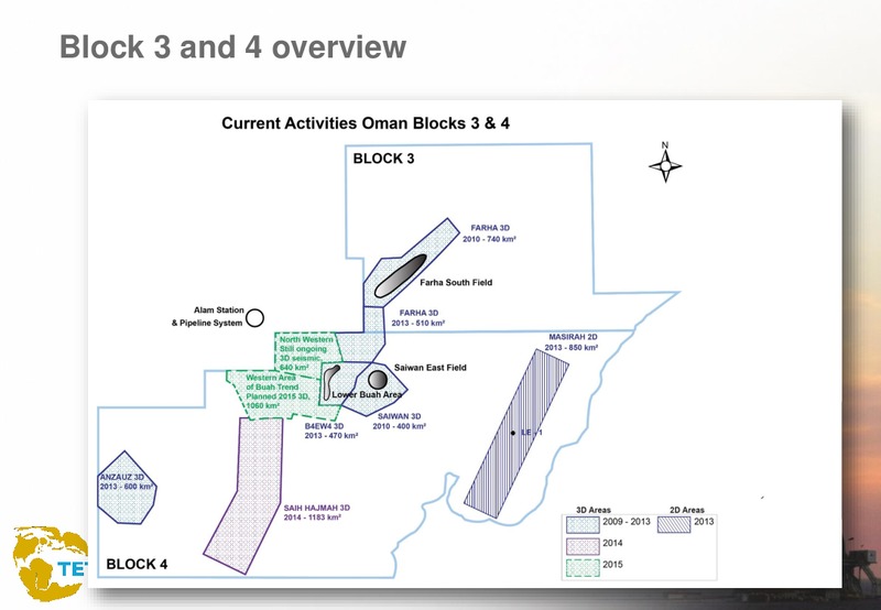Q4 2014 EARNINGS CALL – Tethys Oil – slide 17