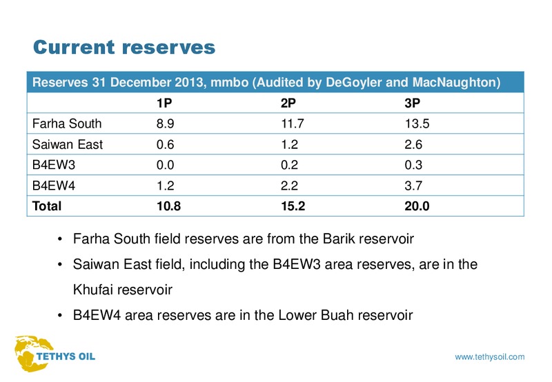 Q4 2013 EARNINGS CALL – Tethys Oil – slide 20