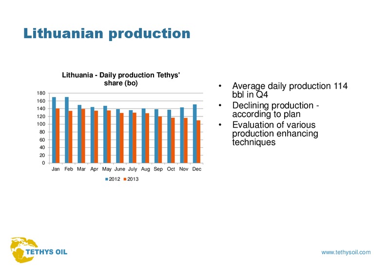 Q4 2013 EARNINGS CALL – Tethys Oil – slide 26
