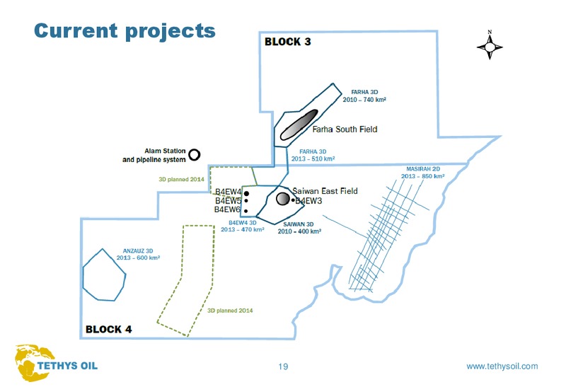 Q1 2014 EARNINGS CALL – Tethys Oil – slide 19