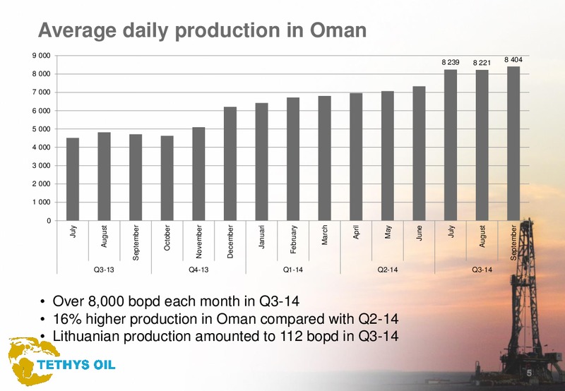 Q3 2014 – Tethys Oil – slide 5