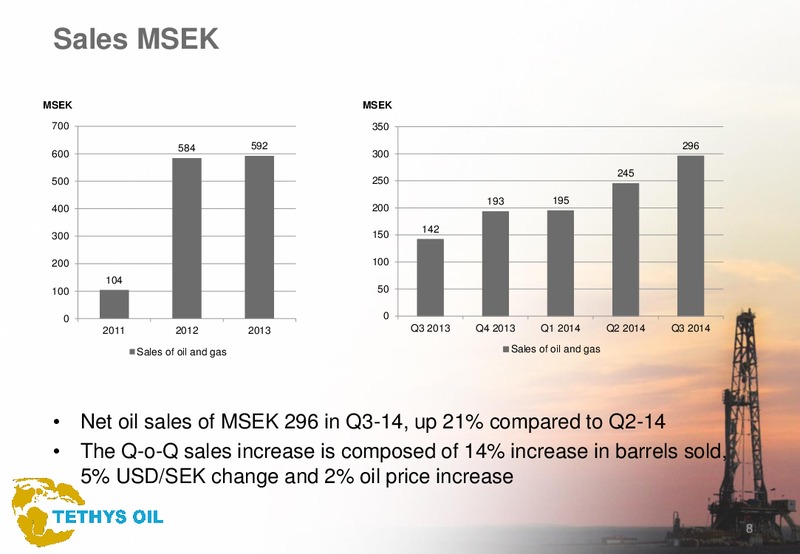 Q3 2014 – Tethys Oil – slide 8