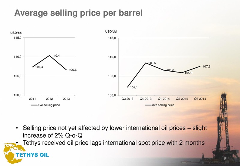 Q3 2014 – Tethys Oil – slide 9
