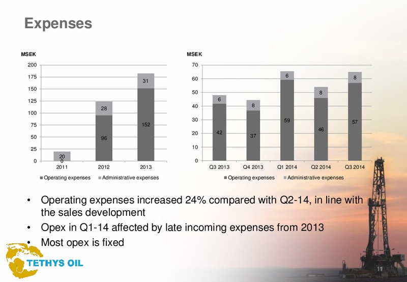 Q3 2014 – Tethys Oil – slide 11
