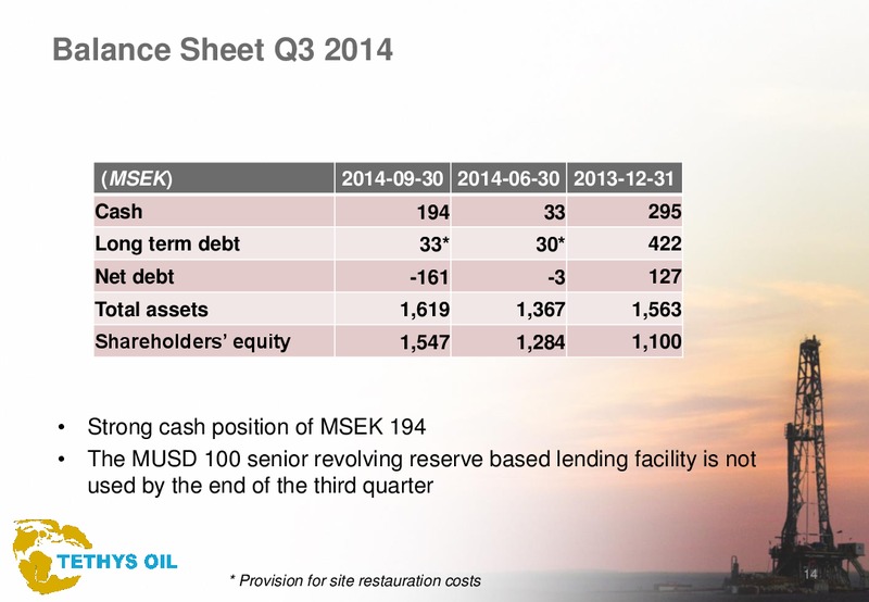 Q3 2014 – Tethys Oil – slide 14