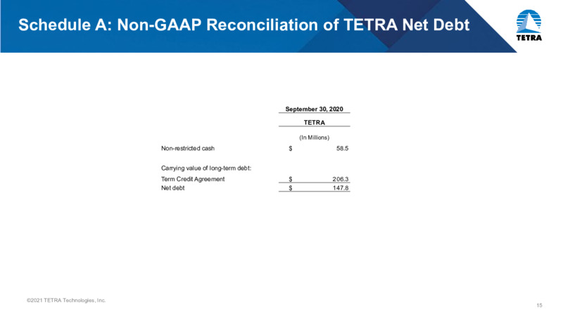 Company Update – Tetra Technologies Inc. – slide 14