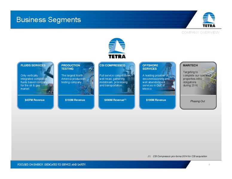 MARCH 2015 INVESTOR PRESENTATION – Tetra Technologies Inc. – slide 3