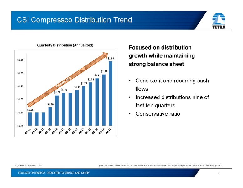 MARCH 2015 INVESTOR PRESENTATION – Tetra Technologies Inc. – slide 26