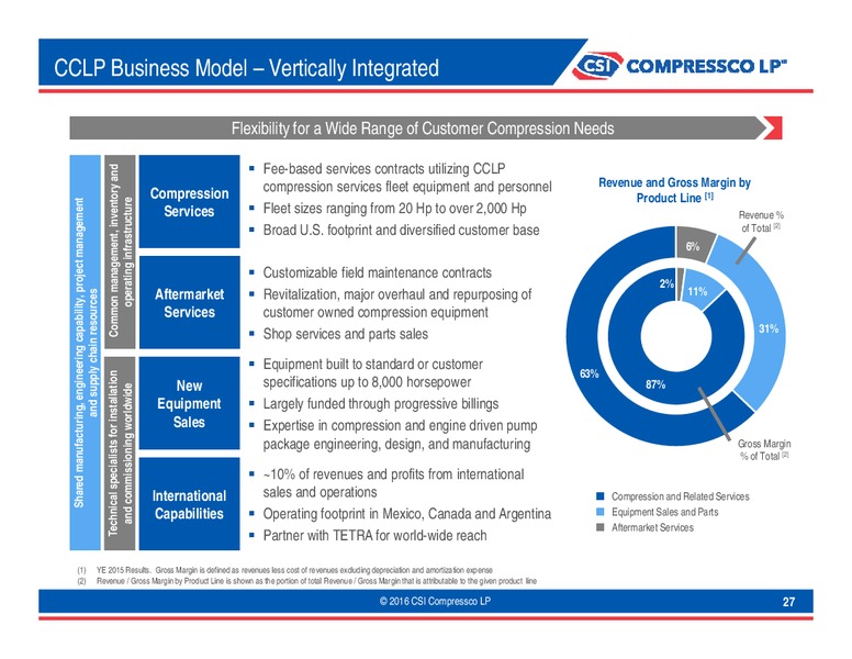 Scotia Howard Weil Energy Conference – Tetra Technologies Inc. – slide 26