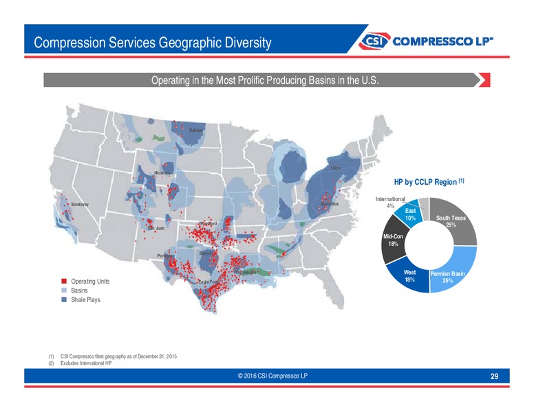 April 2016 Investor Presentation – Tetra Technologies Inc. – slide 28