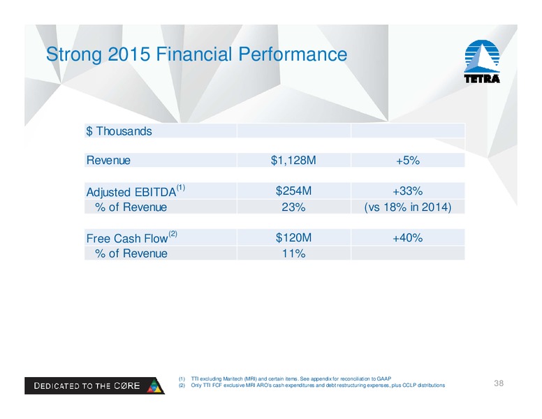 April 2016 Investor Presentation – Tetra Technologies Inc. – slide 37