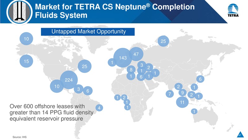 May 2018 Investor Day Presentation – Tetra Technologies Inc. – slide 46