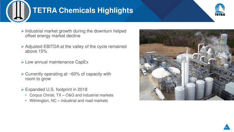 May 2018 Investor Day Presentation – Tetra Technologies Inc. – slide 53