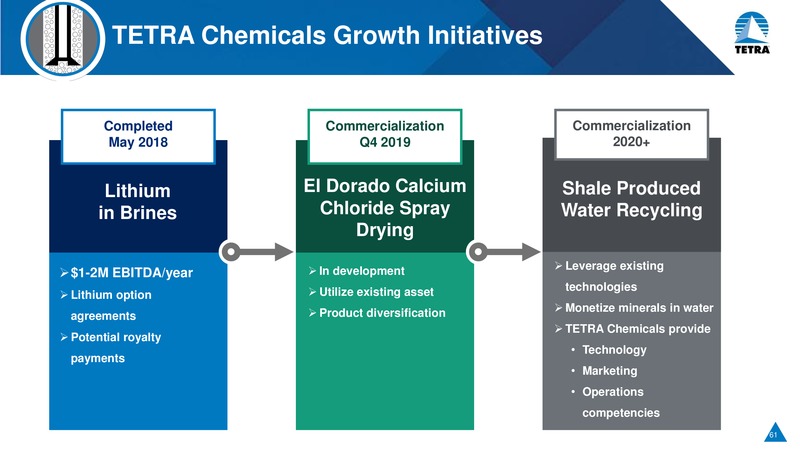May 2018 Investor Day Presentation – Tetra Technologies Inc. – slide 60
