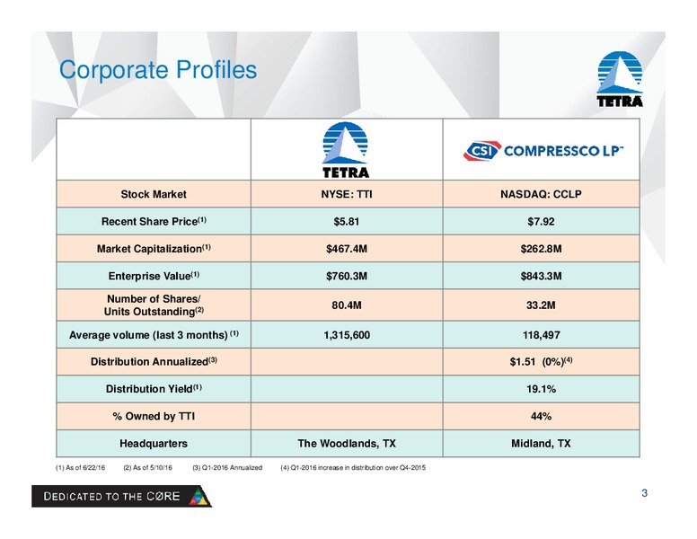 JP Morgan Inaugural Energy Equity Investor Conference – Tetra Technologies Inc. – slide 2
