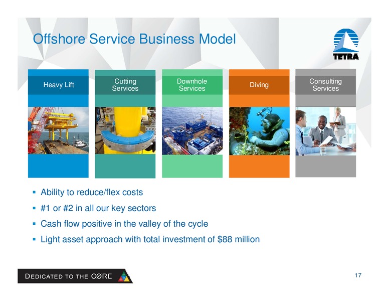 JP Morgan Inaugural Energy Equity Investor Conference – Tetra Technologies Inc. – slide 15