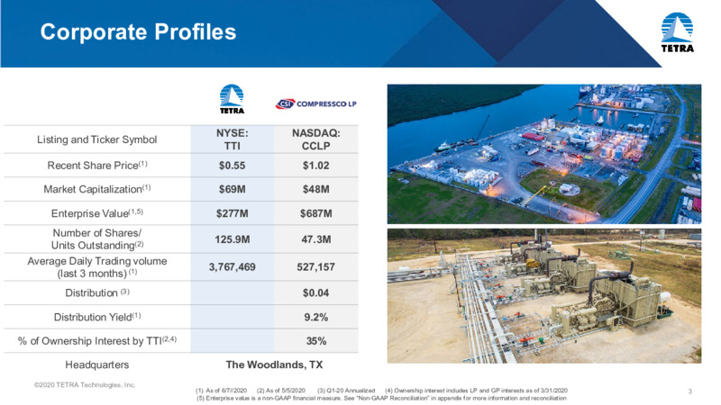 June 2020 Investor Presentation – Tetra Technologies Inc. – slide 2