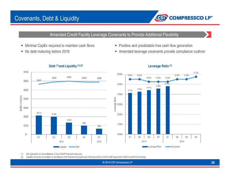 Seaport Global Energy and Industrials Conference 2016 – Tetra Technologies Inc. – slide 25