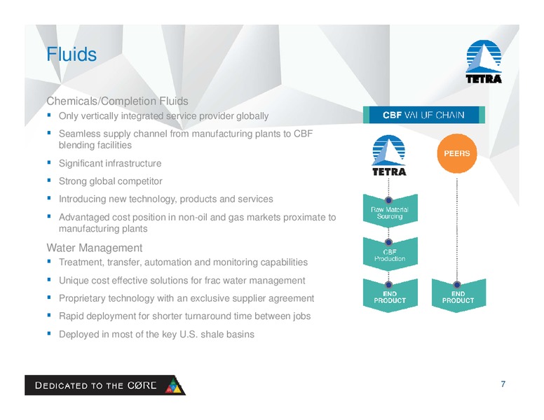 August 2016 Company Presentation – Tetra Technologies Inc. – slide 6