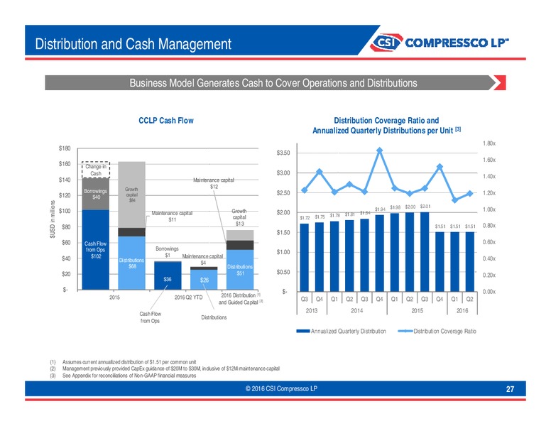 August 2016 Company Presentation – Tetra Technologies Inc. – slide 26