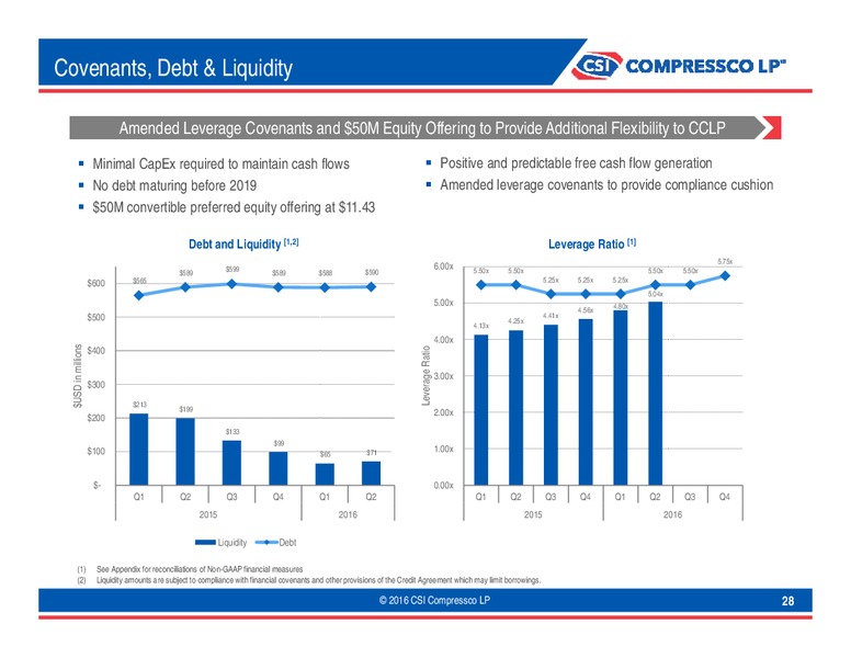 August 2016 Company Presentation – Tetra Technologies Inc. – slide 27