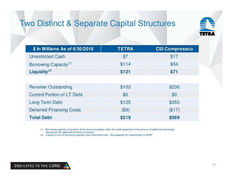 August 2016 Company Presentation – Tetra Technologies Inc. – slide 30