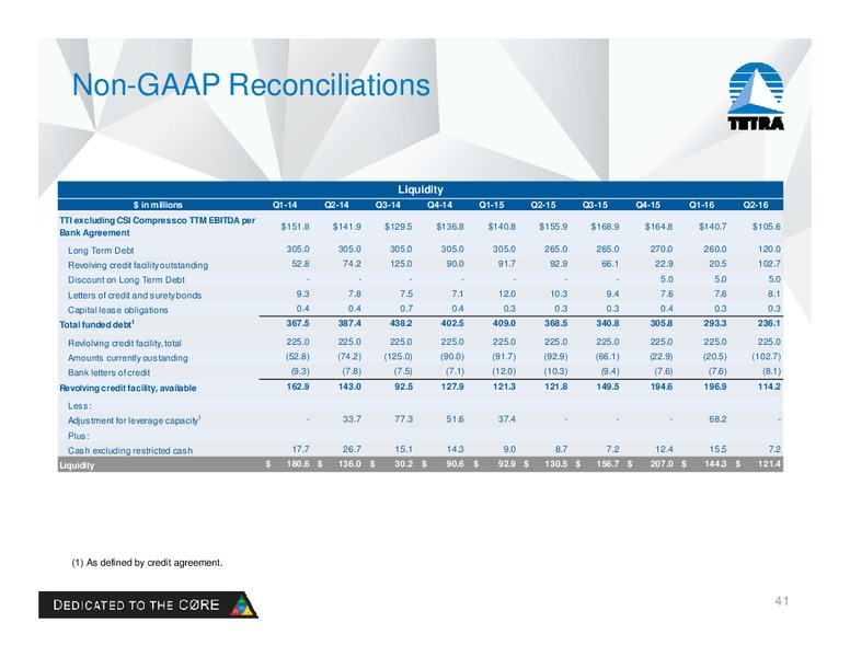 August 2016 Company Presentation – Tetra Technologies Inc. – slide 38