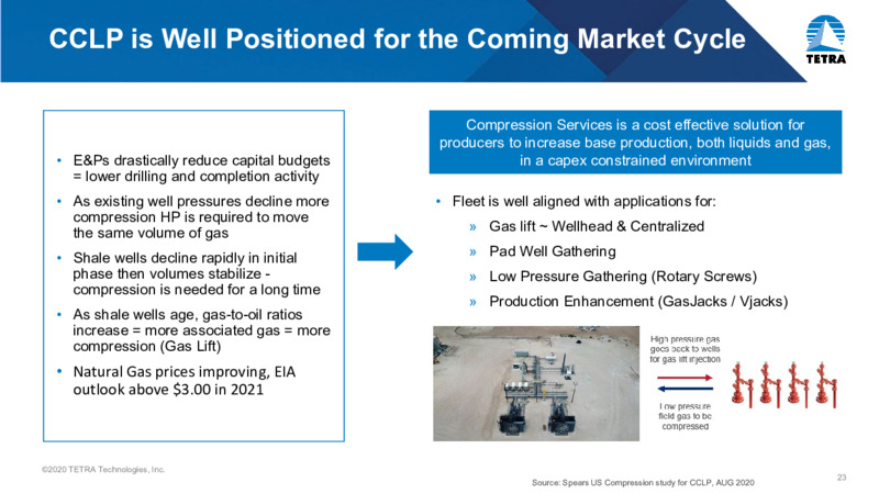 October 2020 Corporate Presentation – Tetra Technologies Inc. – slide 22