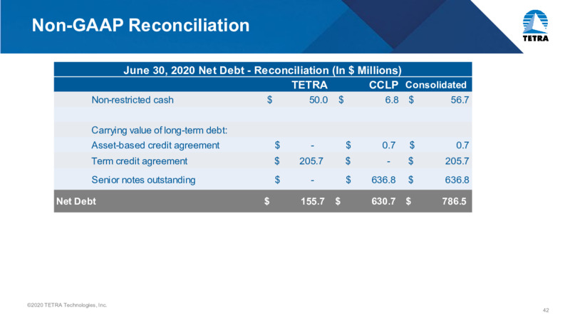 October 2020 Corporate Presentation – Tetra Technologies Inc. – slide 40
