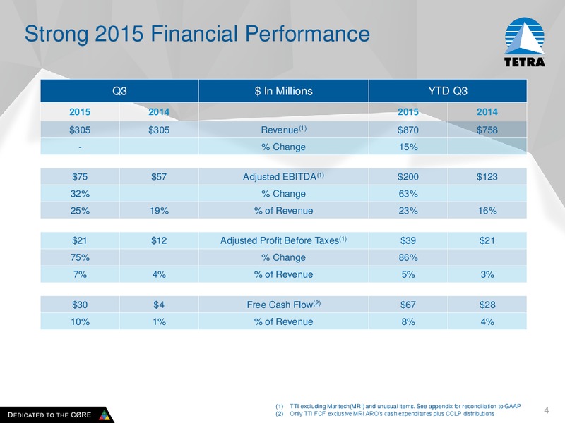 Analyst Meeting 2015 – Tetra Technologies Inc. – slide 3