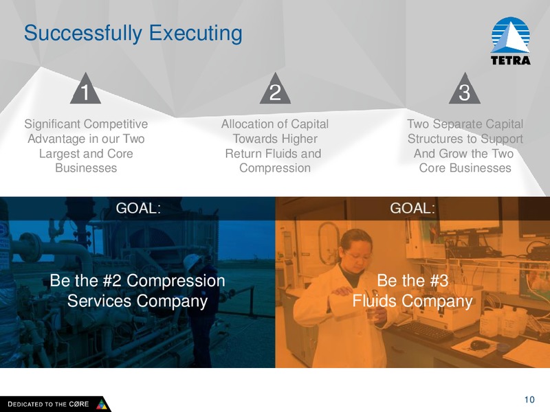 Analyst Meeting 2015 – Tetra Technologies Inc. – slide 9