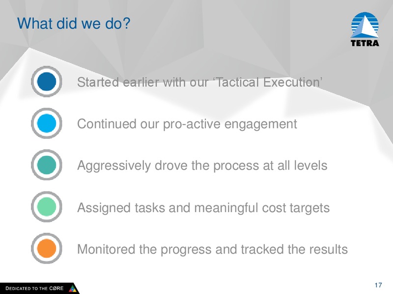 Analyst Meeting 2015 – Tetra Technologies Inc. – slide 16