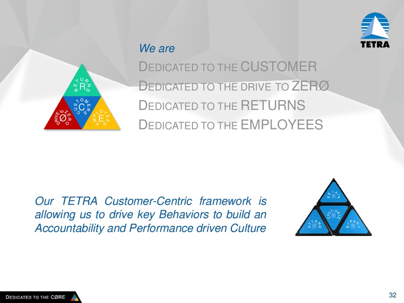 Analyst Meeting 2015 – Tetra Technologies Inc. – slide 31