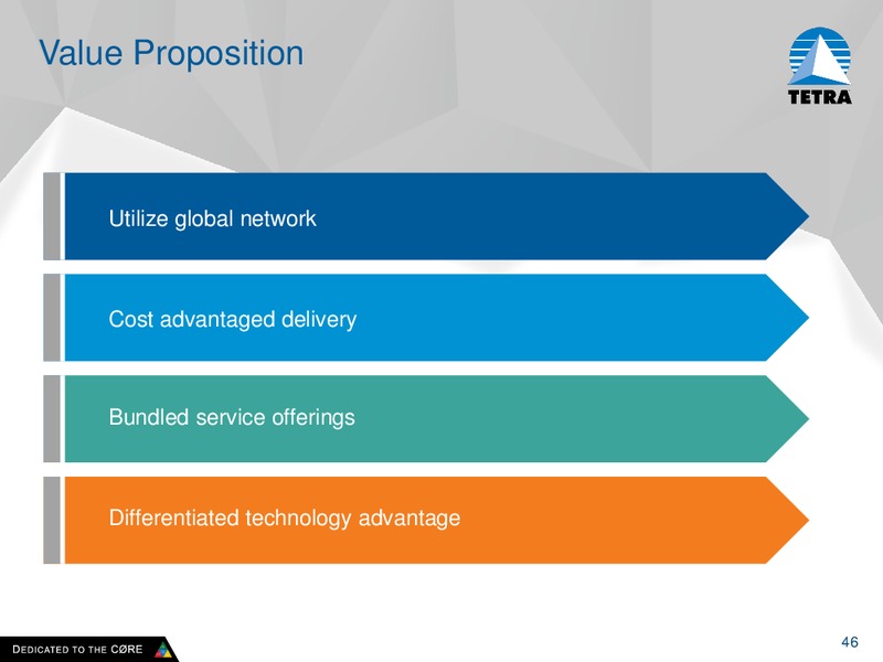Analyst Meeting 2015 – Tetra Technologies Inc. – slide 45