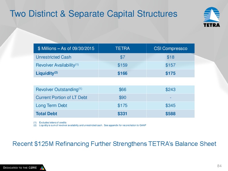 Analyst Meeting 2015 – Tetra Technologies Inc. – slide 83