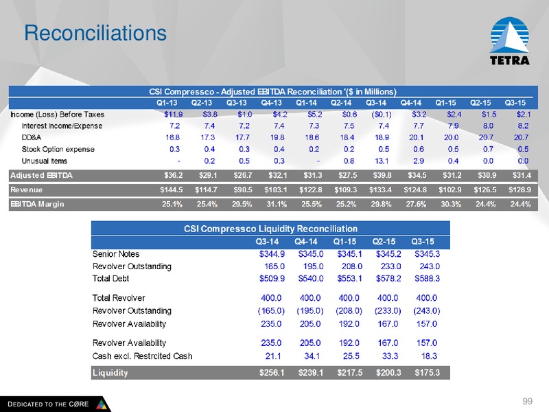 Analyst Meeting 2015 – Tetra Technologies Inc. – slide 98
