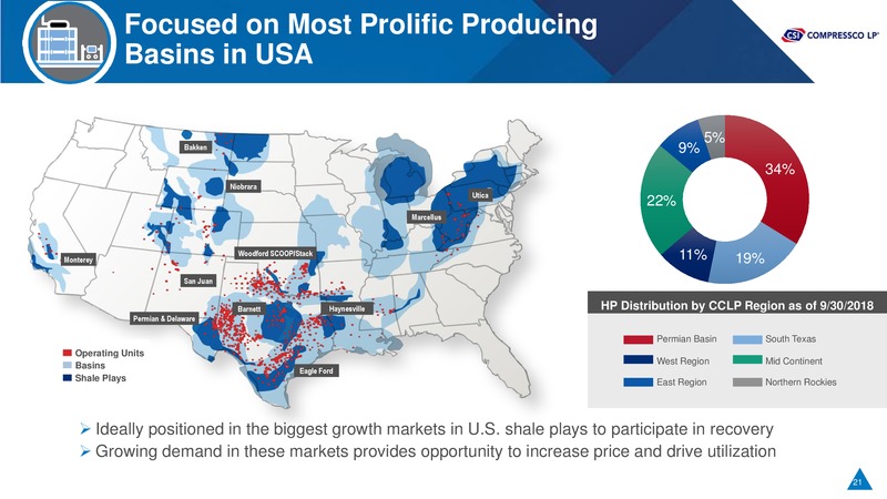 Bank of America Merrill Lynch Leveraged Finance Conference – Tetra Technologies Inc. – slide 20