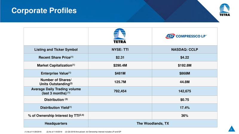 Capital One Securities New Orleans Energy Conference – Tetra Technologies Inc. – slide 2