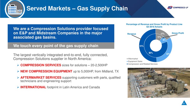 Capital One Securities New Orleans Energy Conference – Tetra Technologies Inc. – slide 19